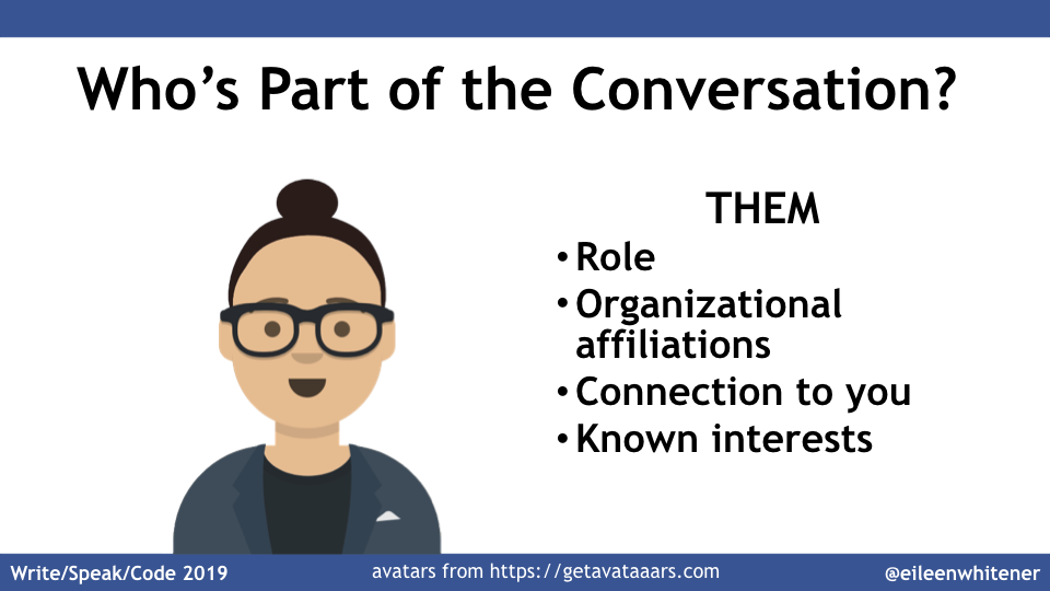 Who's part of the conversation? Them: role, organizational affiliations, connection to you, known interests