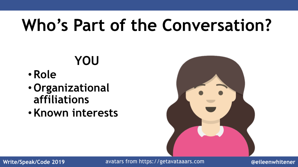 Who's part of the conversation? You: role, organizational affiliations, known interests